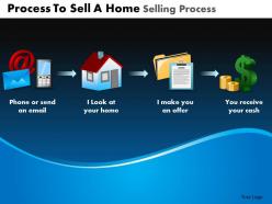 Process to sell a home selling process powerpoint slides and ppt templates db
