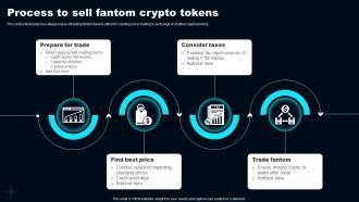 Process To Sell Fantom Crypto Tokens