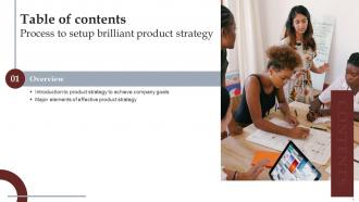 Process To Setup Brilliant Product Strategy Powerpoint Presentation Slides Strategy CD V Colorful Designed