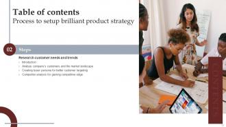 Process To Setup Brilliant Product Strategy Powerpoint Presentation Slides Strategy CD V Attractive Designed