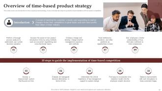 Process To Setup Brilliant Product Strategy Powerpoint Presentation Slides Strategy CD V Aesthatic Professional