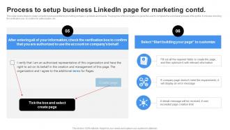 Process To Setup Business Linkedin Linkedin Marketing Channels To Improve Lead Generation MKT SS V Idea Interactive