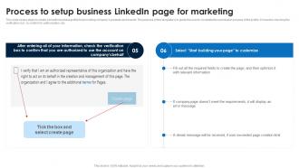 Process To Setup Business Linkedin Linkedin Marketing Strategies To Increase Conversions MKT SS V Analytical Images