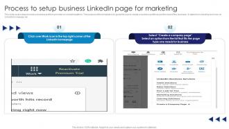 Process To Setup Business Linkedin Page Comprehensive Guide To Linkedln Marketing Campaign MKT SS Process To Setup Business Linkedin Page Comprehensive Guide To Linkedln Marketing Campaign MKT CD