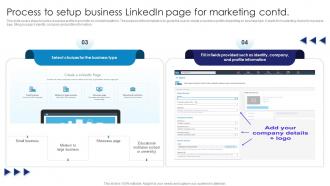 Process To Setup Business Linkedin Page Comprehensive Guide To Linkedln Marketing Campaign MKT SS Ideas Customizable