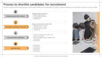 Process To Shortlist Candidates For Recruitment Screening And Shortlisting Ideal