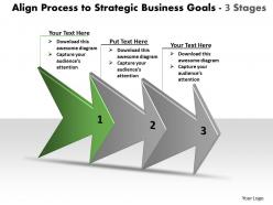 Process to strategic business goals 3 stages workflow management powerpoint templates