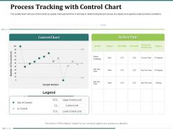 Process tracking with control chart legend ppt powerpoint presentation file layout