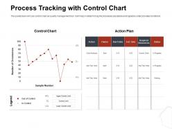 Process tracking with control chart plan ppt file slides