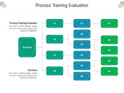 Process training evaluation ppt powerpoint presentation portfolio outfit cpb