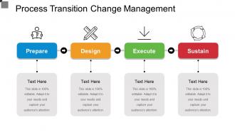 Process transition change management