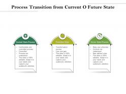 Process Transition From Current O Future State