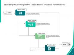 Process Transition Technology Management Transition Execution Planning Assisted Support