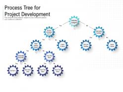 Process Tree For Project Development
