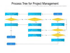 Process tree for project management