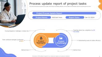 Process Update Powerpoint Ppt Template Bundles Researched Attractive