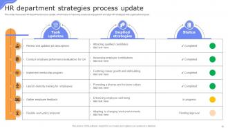 Process Update Powerpoint Ppt Template Bundles Informative Attractive