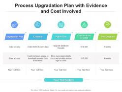 Process upgradation plan with evidence and cost involved