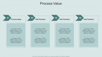 Process Value In Powerpoint And Google Slides Cpb