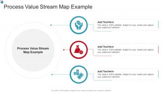 Process Value Stream Map Example In Powerpoint And Google Slides Cpb