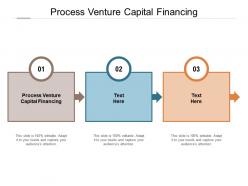 Process venture capital financing ppt powerpoint presentation icon structure cpb