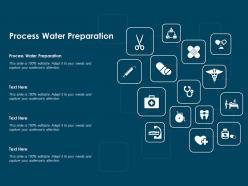 Process water preparation ppt powerpoint presentation infographics introduction