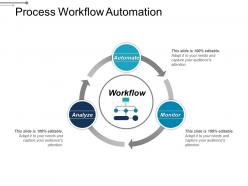 Process workflow automation ppt infographics