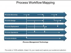 Process workflow mapping ppt slide templates