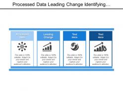 Processed data leading change identifying program adding value