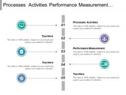 Processes activities performance measurement process transformation strategy performing