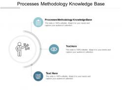 processes_methodology_knowledge_base_ppt_powerpoint_presentation_gallery_template_cpb_Slide01