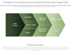 Processes of up selling and cross selling powerpoint slide design ideas