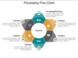 Processing flow chart ppt powerpoint presentation pictures samples cpb