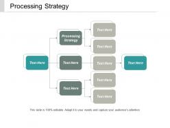 Processing strategy ppt powerpoint presentation gallery good cpb