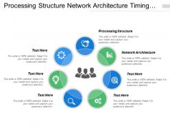 Processing Structure Network Architecture Timing Definition Working Function