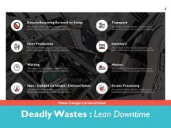 Processing waste powerpoint presentation slides