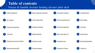 Procter And Gamble Investor Funding Elevator Pitch Deck Ppt Template Content Ready Professionally
