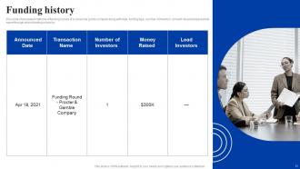 Procter And Gamble Investor Funding Elevator Pitch Deck Ppt Template Captivating Professionally