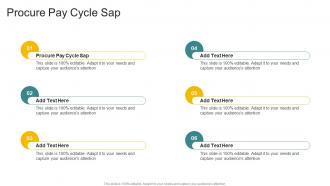 Procure Pay Cycle Sap In Powerpoint And Google Slides Cpb