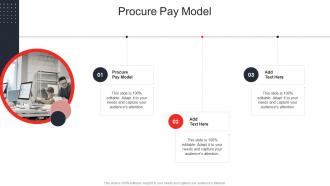 Procure Pay Model In Powerpoint And Google Slides Cpb
