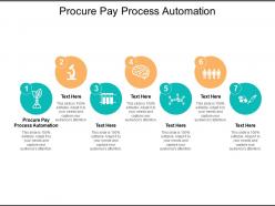 Procure pay process automation ppt powerpoint presentation ideas cpb