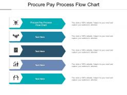 Procure pay process flow chart ppt powerpoint presentation pictures designs cpb