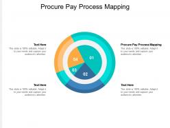 Procure pay process mapping ppt powerpoint presentation infographics clipart cpb