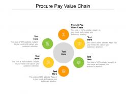 Procure pay value chain ppt powerpoint presentation infographics deck cpb