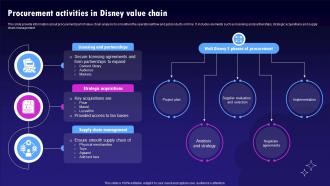 Procurement Activities In Disney Value Chain
