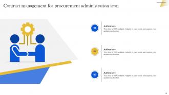 Procurement Administration Powerpoint Ppt Template Bundles Editable Ideas