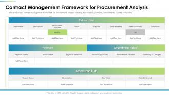Procurement Analysis Contract Management Framework For Procurement Analysis Ppt Topic