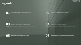Procurement Analysis Dashboard Overview PPT Graphics AT Adaptable Analytical