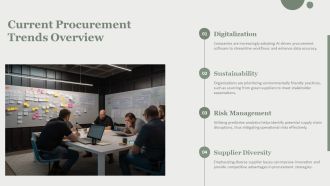 Procurement Analysis Dashboard Overview PPT Graphics AT Images Professionally