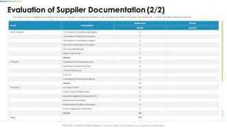 Procurement Analysis Evaluation Of Supplier Documentation Parameters Ppt Summary